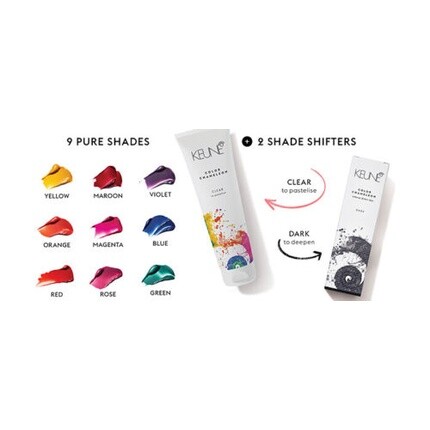 

Краситель Color Chameleon Intense Direct, новый, 60 мл, Keune
