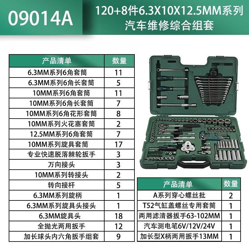 Набор инструментов SATA Комплексный набор инструментов для ремонта автомобилей Маленький летающий, средний летающий и большой летающий набор ключей с храповым механизмом 09014 (09014A) Комплексный набор из 128 предметов для авторемонта