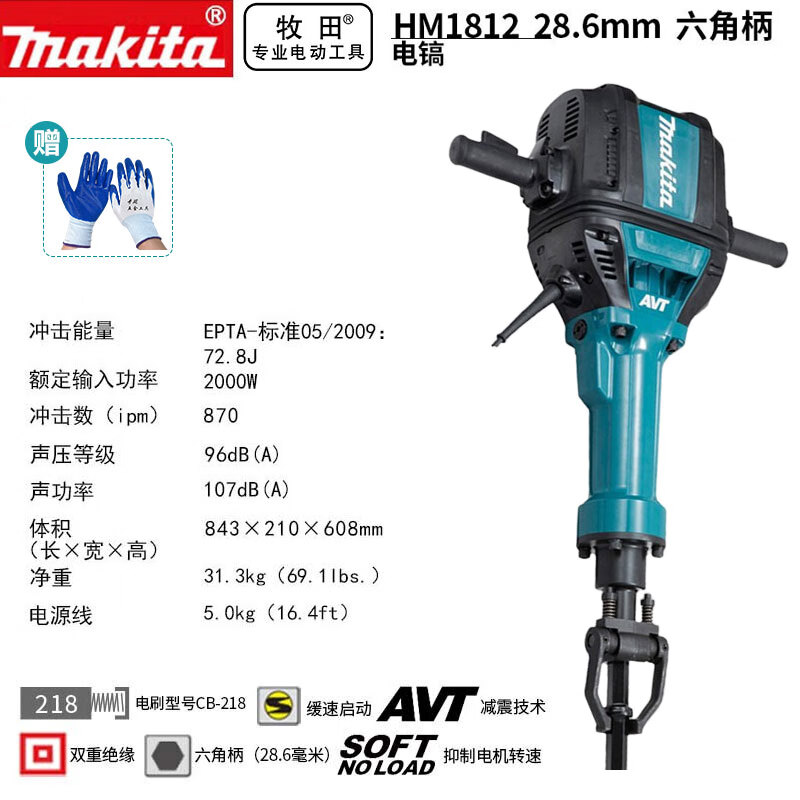 Отбойный молоток Makita HM1812, 28,6 мм