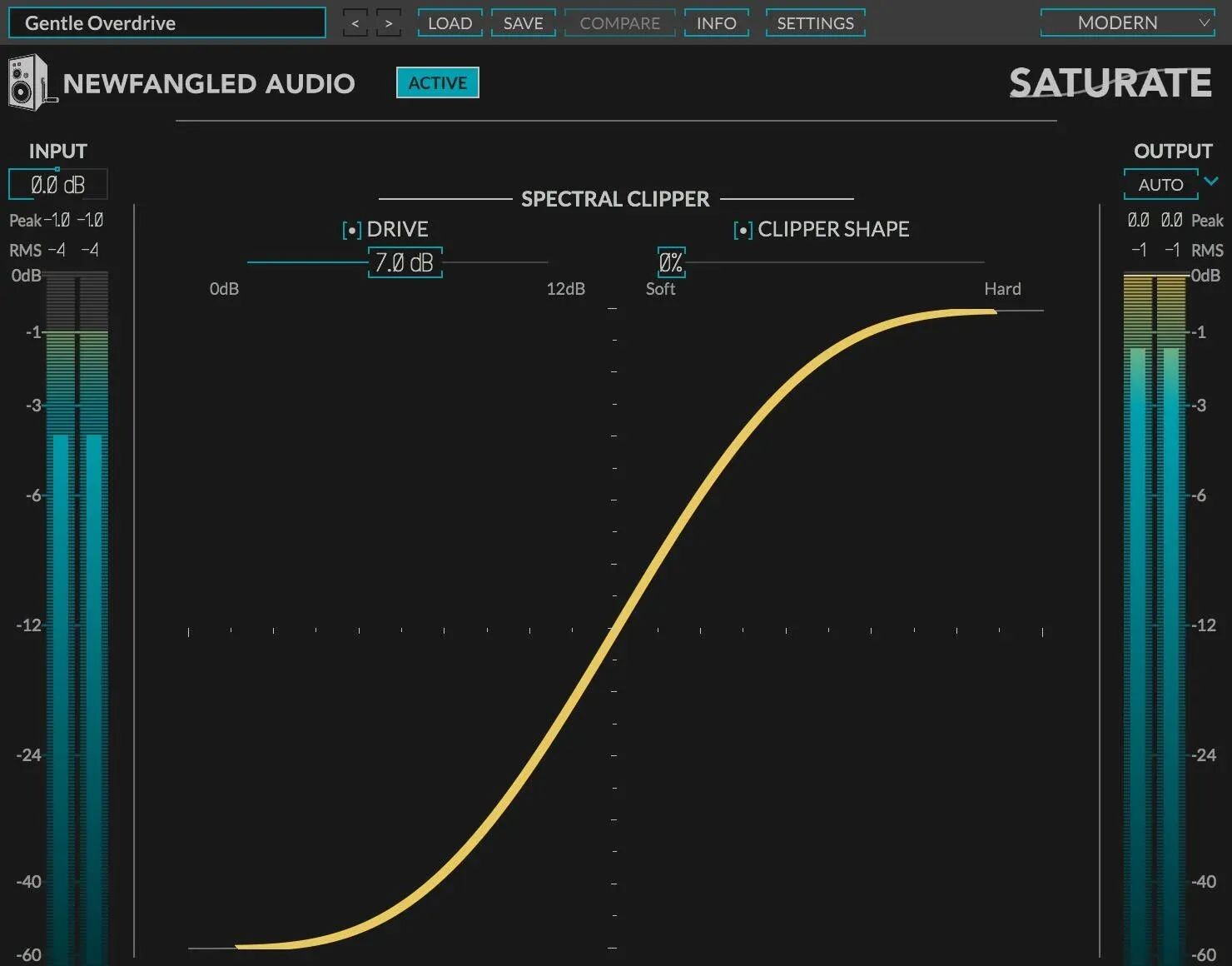 

Новомодный плагин Audio Saturate Spectral Clipper и Overdrive