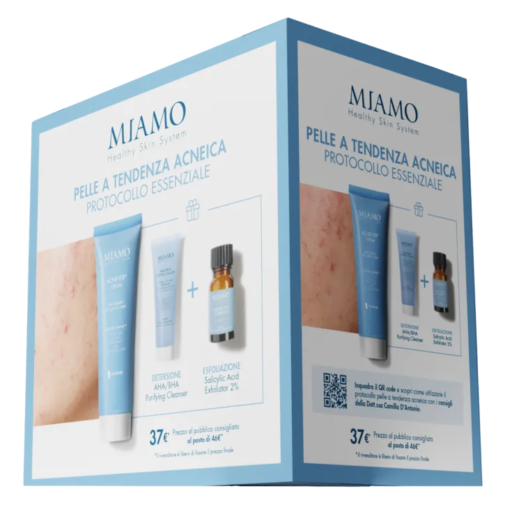 

Miamo Kit Acnever Крем