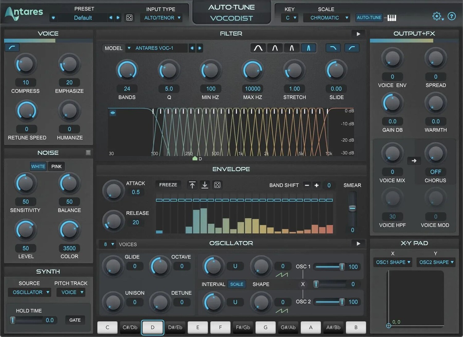 

Плагин вокодера Antares Auto-Tune Vocodist