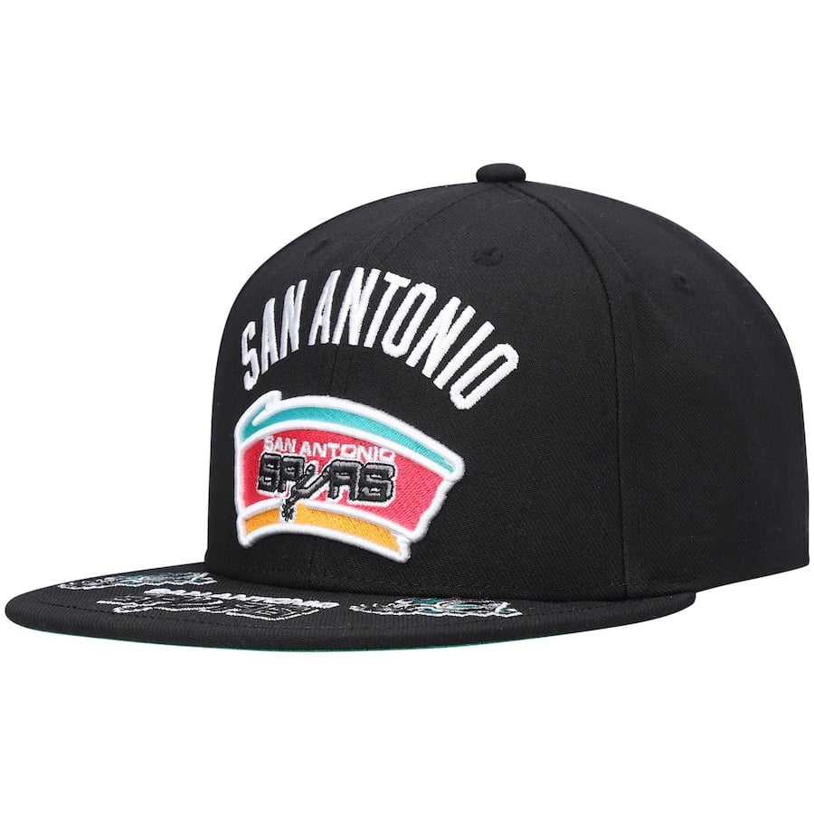 

Бейсболка Mitchell & Ness San Antonio Spurs, черный