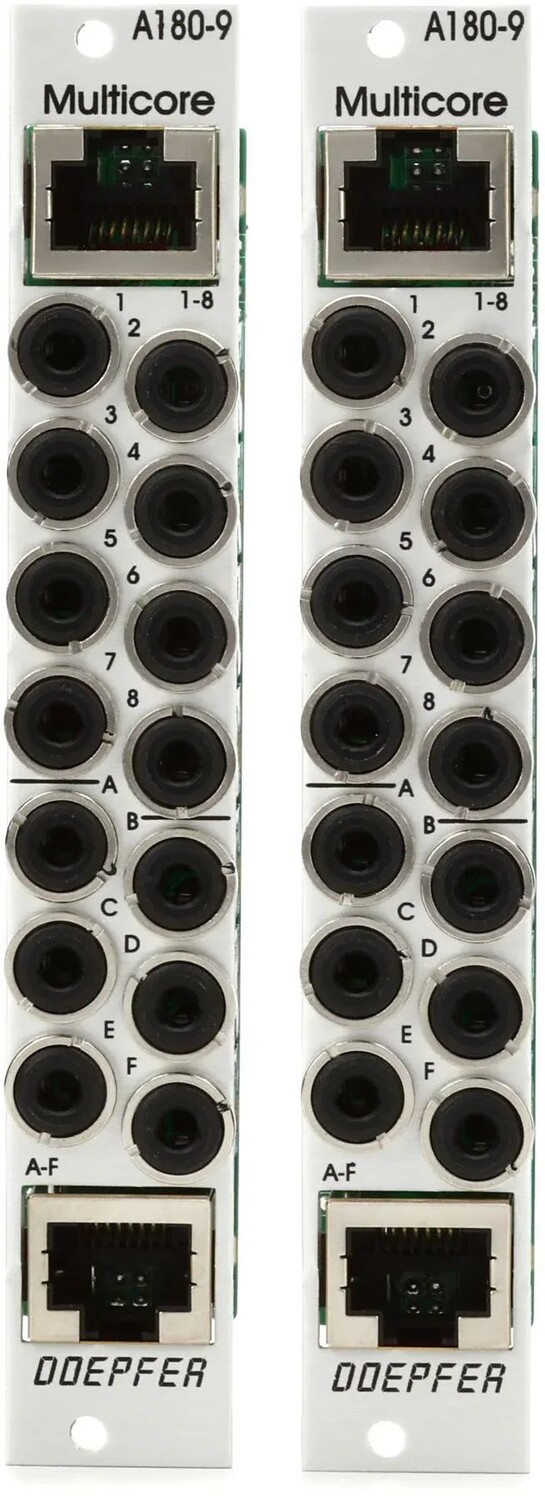 

Многоядерные сетевые модули Doepfer A-180-9 Eurorack