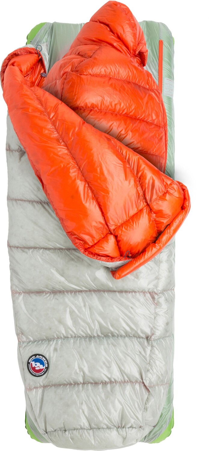 

Спальный мешок Lost Ranger UL 3N1 15 — мужской Big Agnes, серый