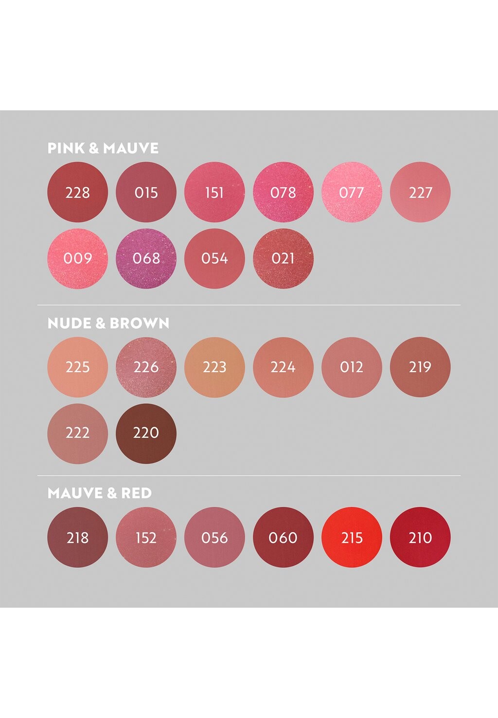 

Помада Perfect Moisture Lipstick IsaDora, 225 розово-бежевый