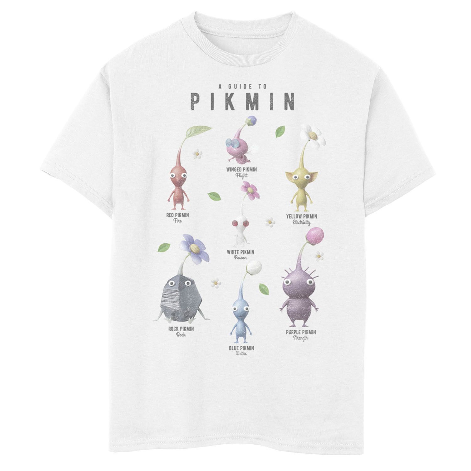 Футболка Nintendo Pikmin «Руководство по Pikmin» для мальчиков 8–20 лет с рисунком Licensed Character, белый pikmin 4 [switch]