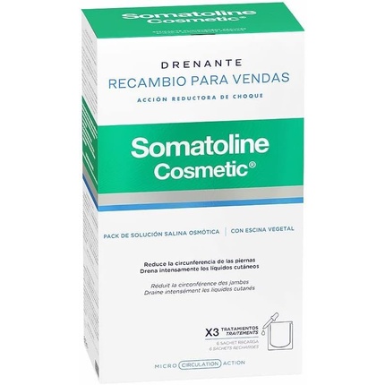 Ремоделирующие и дренирующие повязки, Somatoline Cosmetic