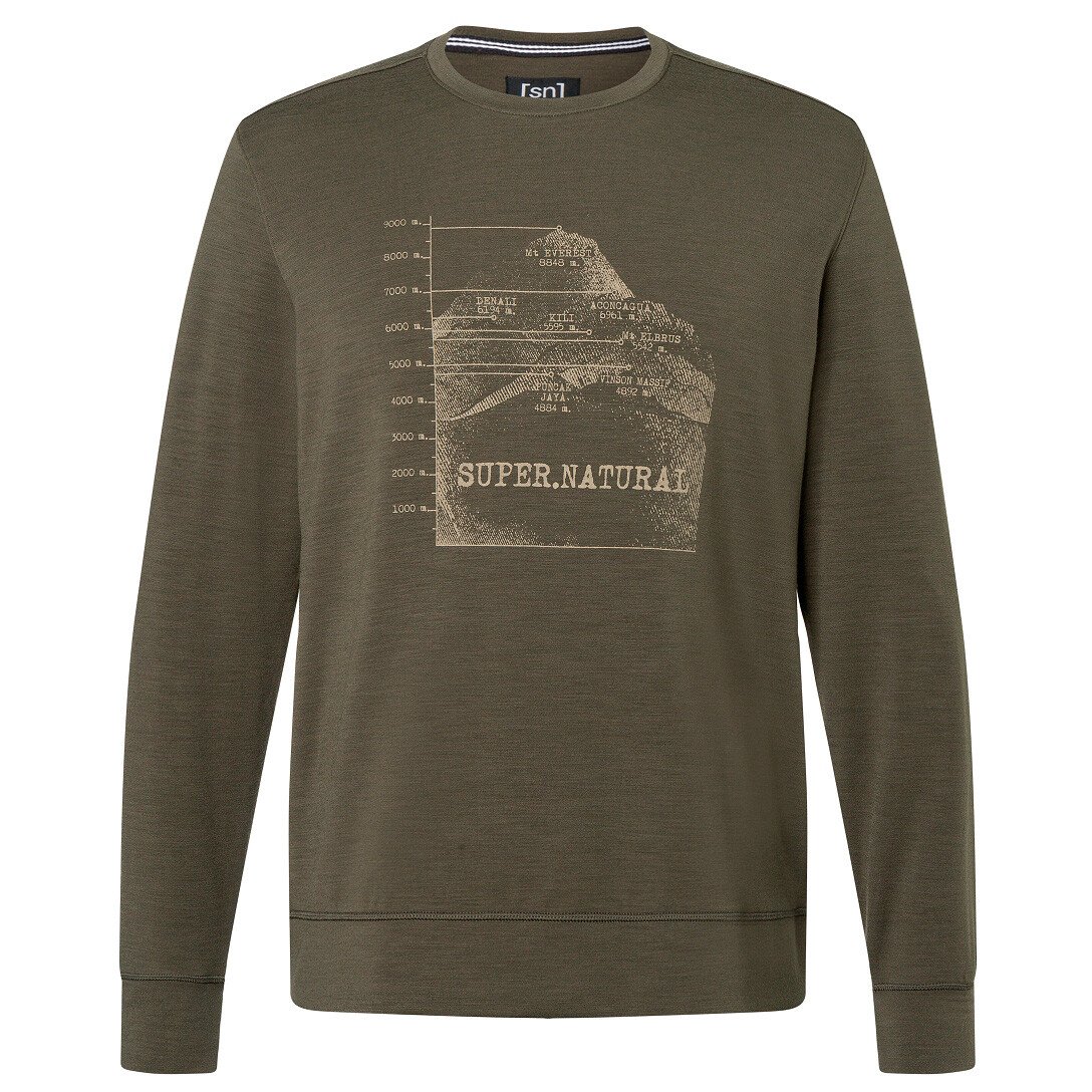 

Пуловер Super Natural 7 Peaks Crew, цвет Black Ink/Oak