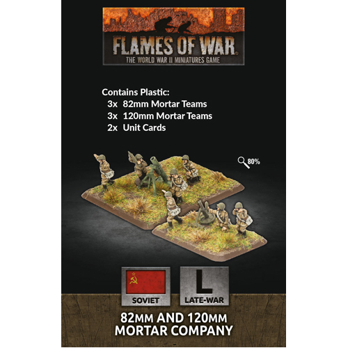 

Фигурки Flames Of War: 82Mm And 120Mm Mortar Company (Plastic)