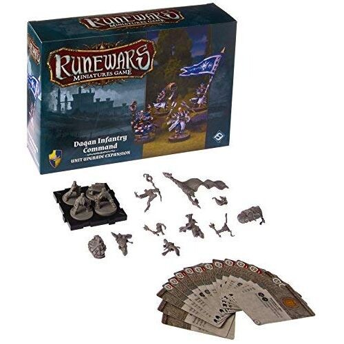 

Фигурки Runewars: Miniatures Game – Daqan Infantry Command Expansion Pack Fantasy Flight Games