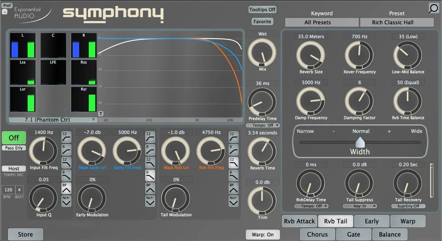 

iZotope Exponential Audio: плагин стандартной реверберации Symphony