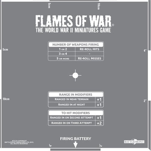 

Фигурки Flames Of War: Artillery Template (Etched)