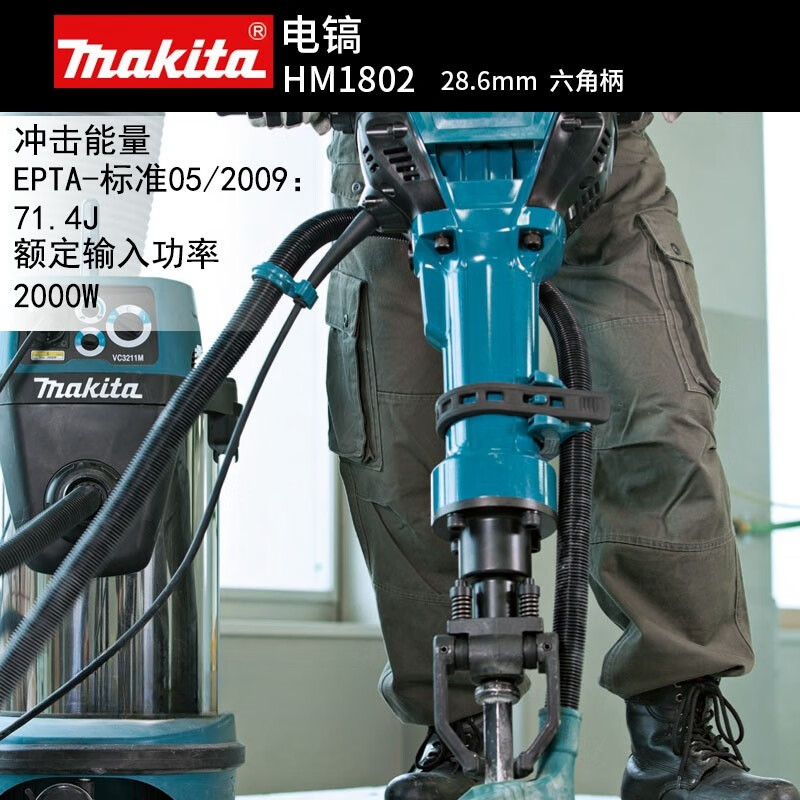 Отбойный молоток Makita HM1802, 2000W