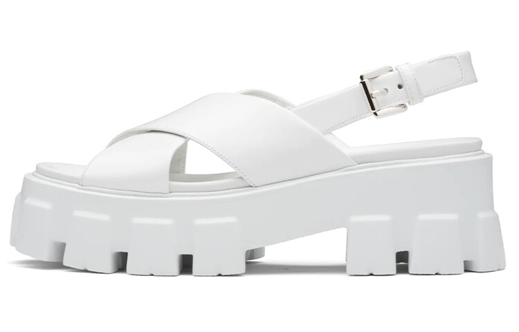 

Женские пляжные сандалии Prada Monolith