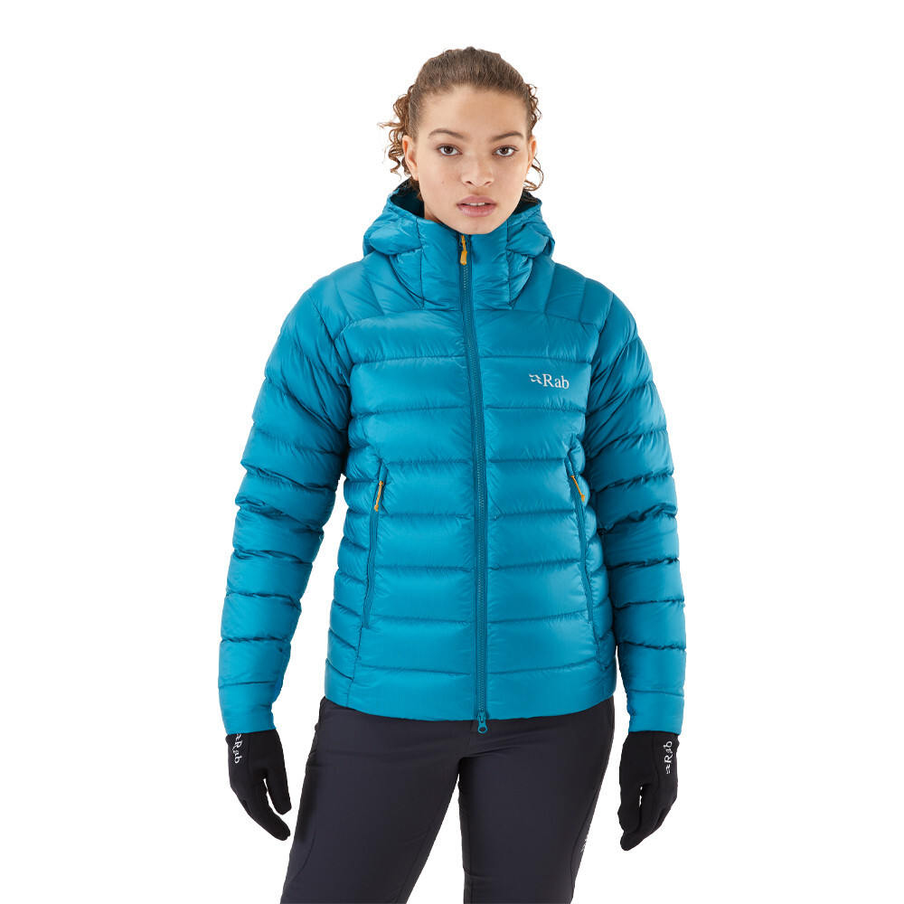 

Куртка Rab Electron Pro, синий