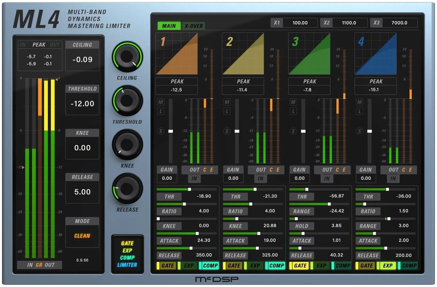 

McDSP ML4000 Native v7 Плагин