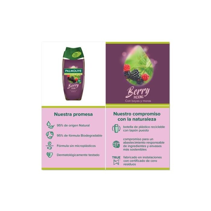 

Гель для душа Gel de Ducha Cremoso Berry Delight Nb Palmolive, 400 ml