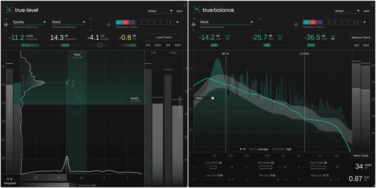 

Комплект подключаемых модулей Sonible Metering