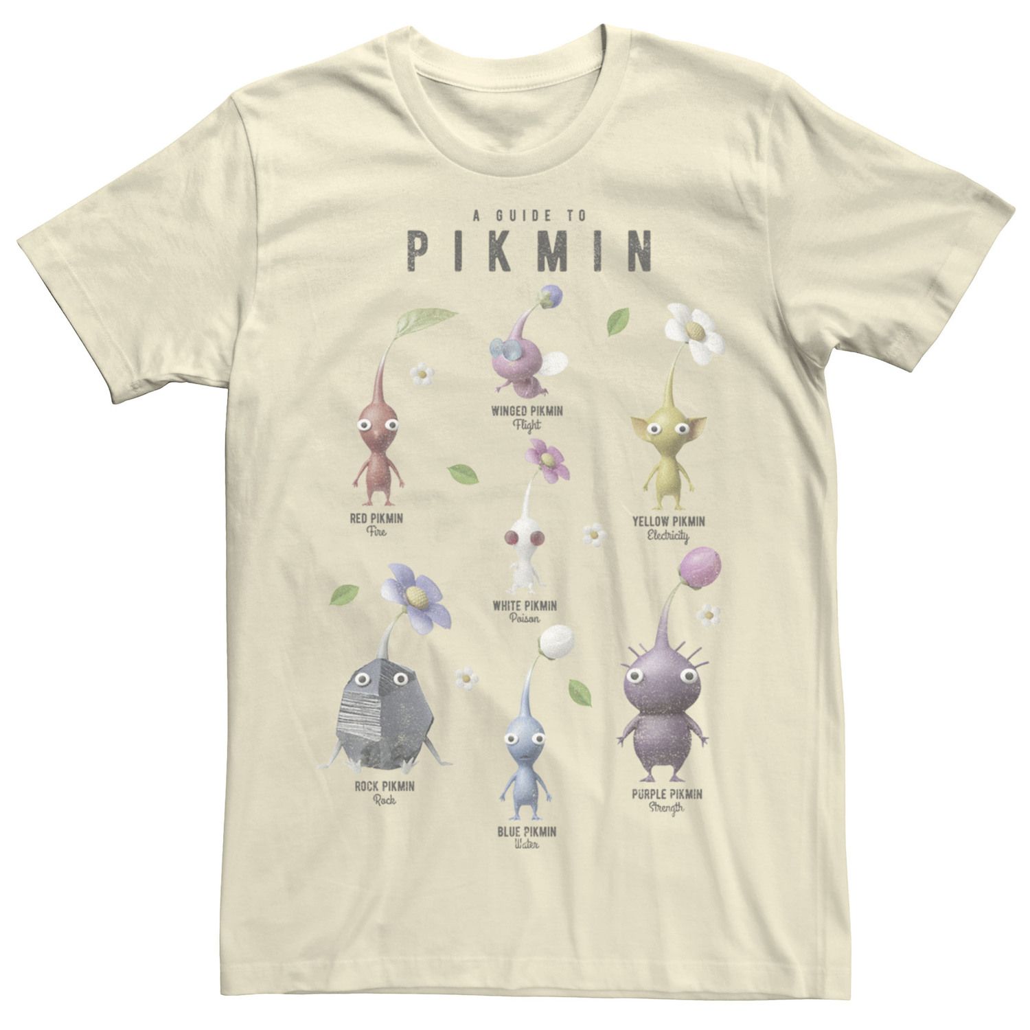Мужская футболка с сеткой персонажей Nintendo Pikmin 3 Licensed Character