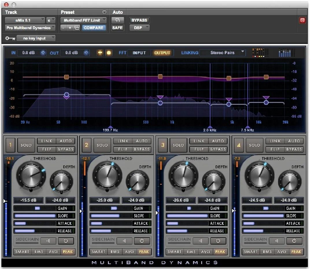 

Плагин Avid Pro Multiband Dynamics AAX