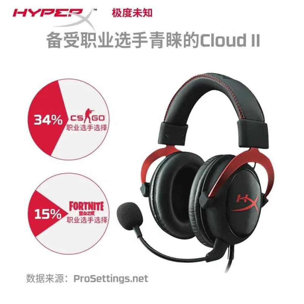 

Наушники HYPERX Cloud Ⅱ Hurricane для киберспорта, черный / красный