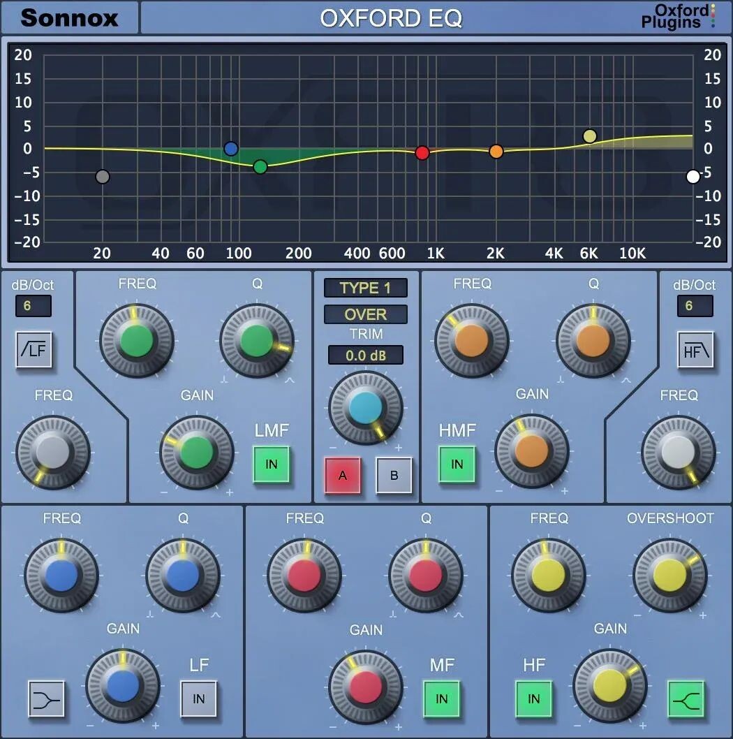 

Плагин Sonnox Oxford EQ Native — академическая версия