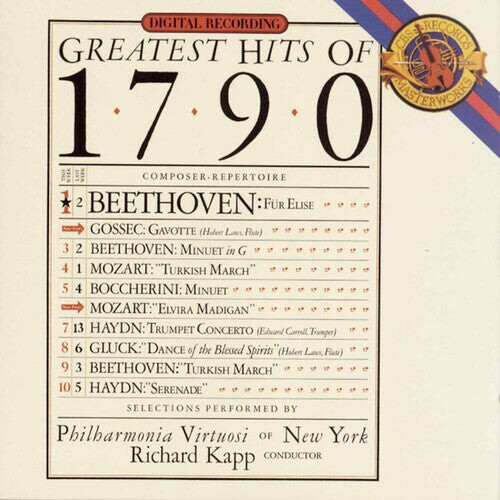 

CD диск Kapp, Richard: Greatest Hits of 1790