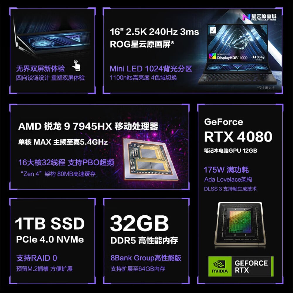 

Ноутбук игровой Asus ROG Ice Blade 7 16" R9 7945HX 32G 1T RTX4080 2.5K 240Hz, черный
