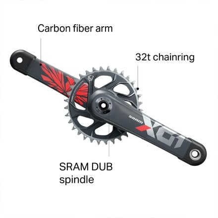 first components ключ для кареток sram dub Шатуны X01 Eagle DUB — ​​SuperBoost 157 SRAM, цвет Lunar Oxy