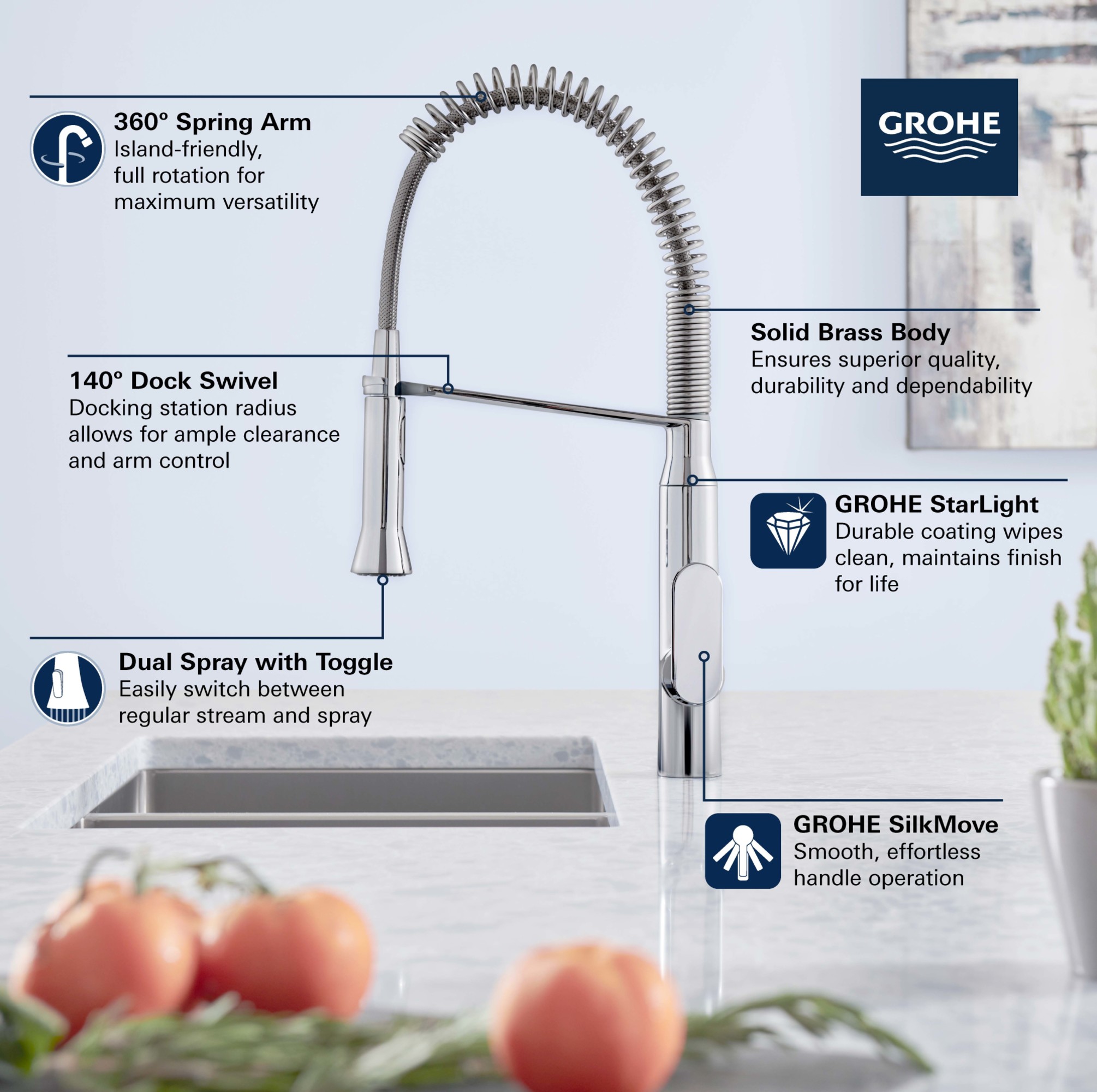 Накладка GROHE 6 дюймов, серый