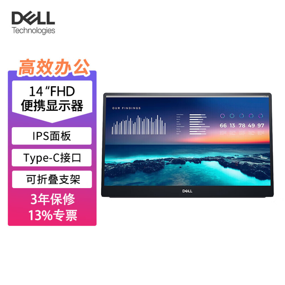 

Монитор Dell C1422H 14" IPS USB-C со складной подставкой