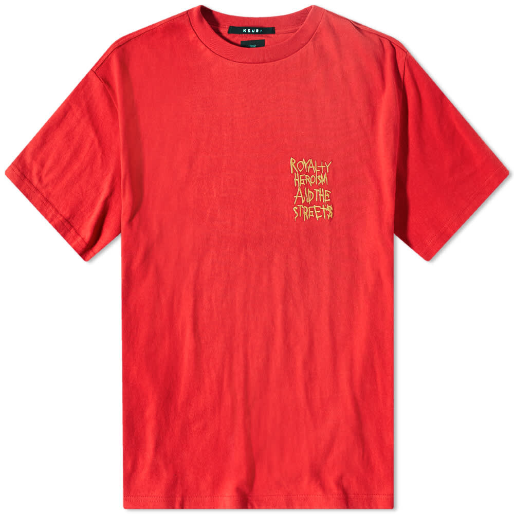 

Футболка Ksubi Biggie Tee, Красный