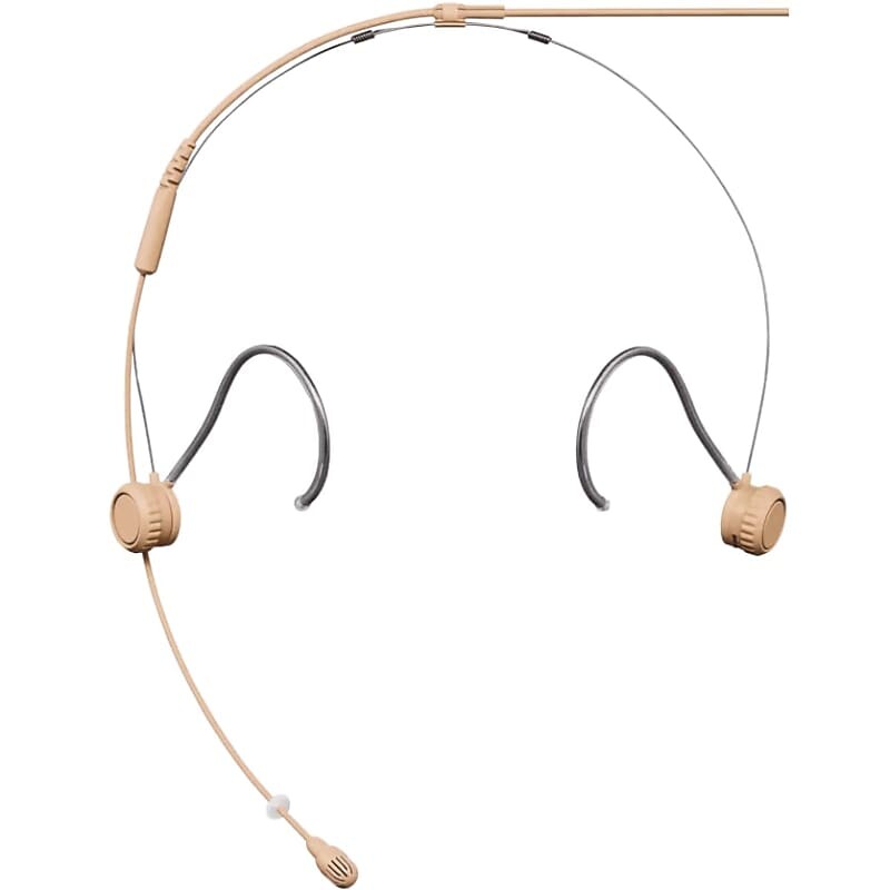 

Микрофон Shure TwinPlex TH53 Omnidirectional Headset Microphone