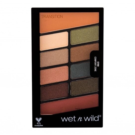 

Палитра теней для век Comfort Zone, 8,5 г Wet n Wild, Color Icon Eye Shadow Palette, разноцветный