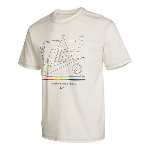 

Футболка Nike AS Men's Nike Sportswear Tee M2Z HBR Pure DD1411-901, белый