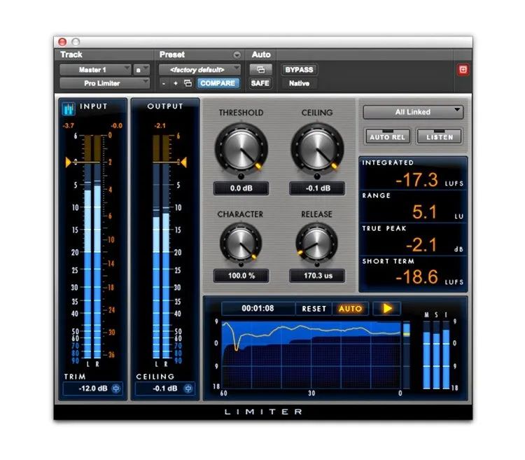 Лимитер. True Peak limiter VST. Pro limiter. Pro Tools DSP. Audio limiter.