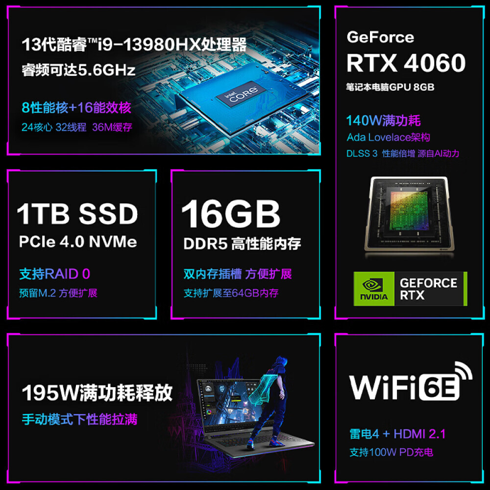 

Ноутбук игровой Asus ROG Gun God 7 Plus 18" 13-го поколения Intel Core i9-13980HX 16G 1T RTX4060 2.5K 240Hz, серый