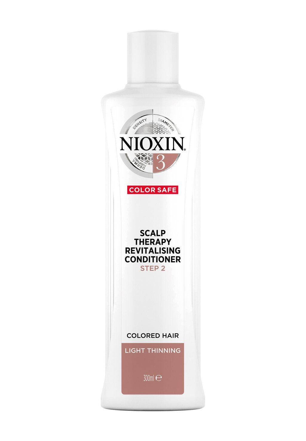 Кондиционер System 4 Scalp Therapy Revitalizing Conditioner 300Ml Nioxin