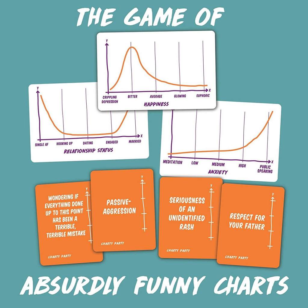 Настольная игра Very Special Games Charty Party: The Game Of Absurdly Funny  Charts