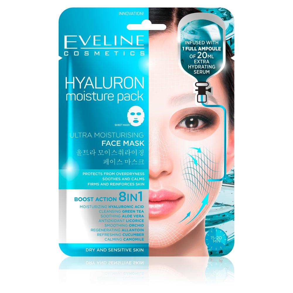Eveline Cosmetics Hyaluron Moisture Pack ультраувлажняющая маска с гиалуроновой кислотой на ткани 20мл