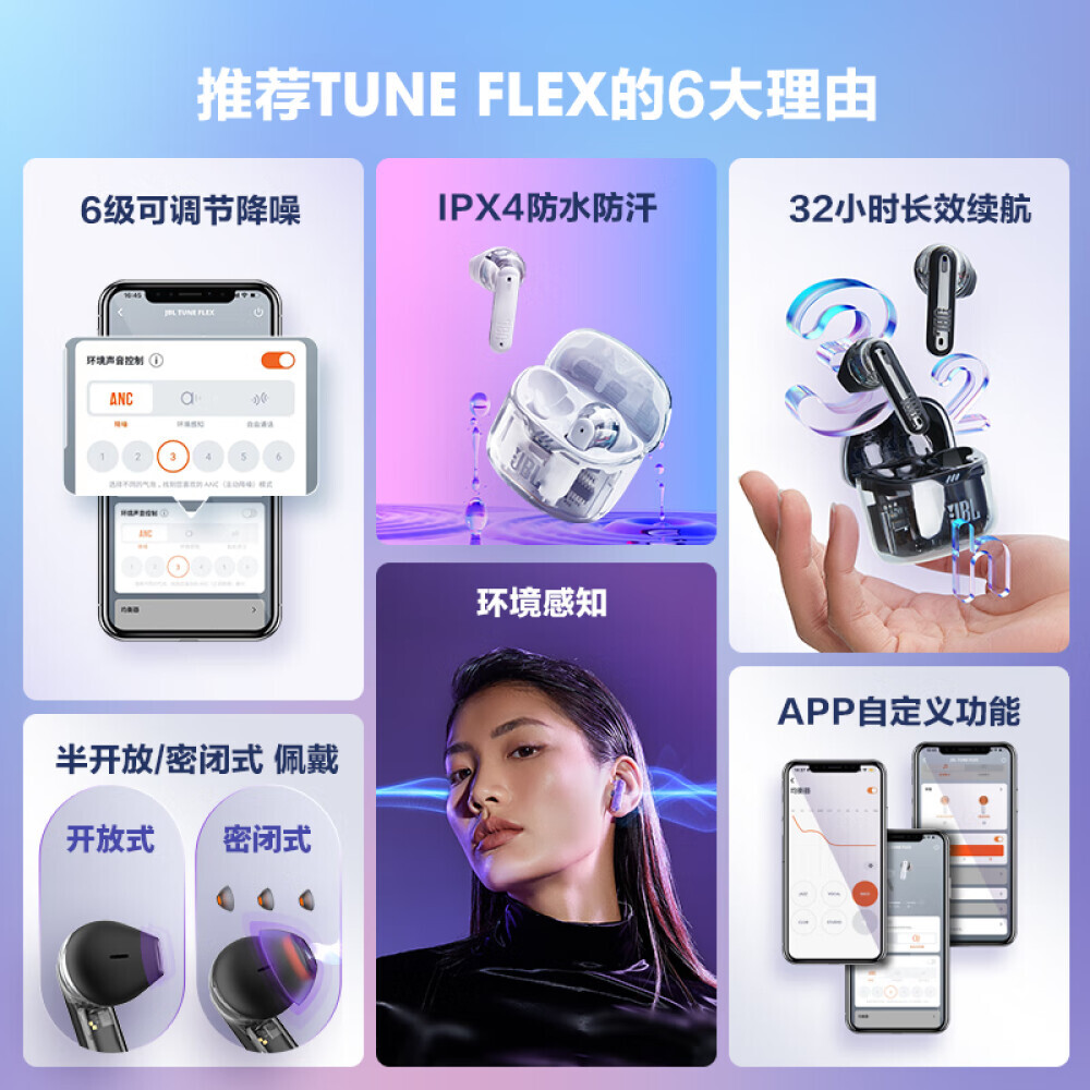 

Беспроводные наушники JBL TUNE FLEX Xiaojing BEAN True с активным шумоподавлением, фиолетовый