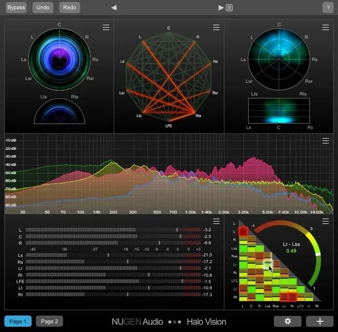 

NUGEN Audio Halo Vision Анализ