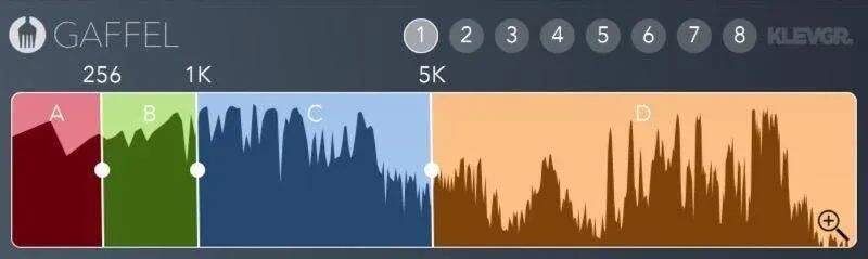 

Плагин Klevgrand Gaffel Synced Band Splitter