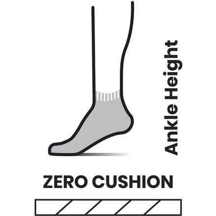 Носки Run Zero Cushion до щиколотки Smartwool, средне-серый