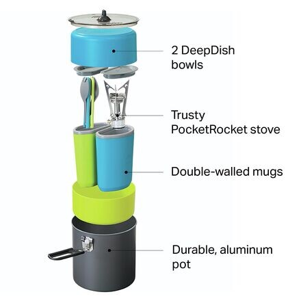 

Комплект печи PocketRocket MSR, цвет One Color