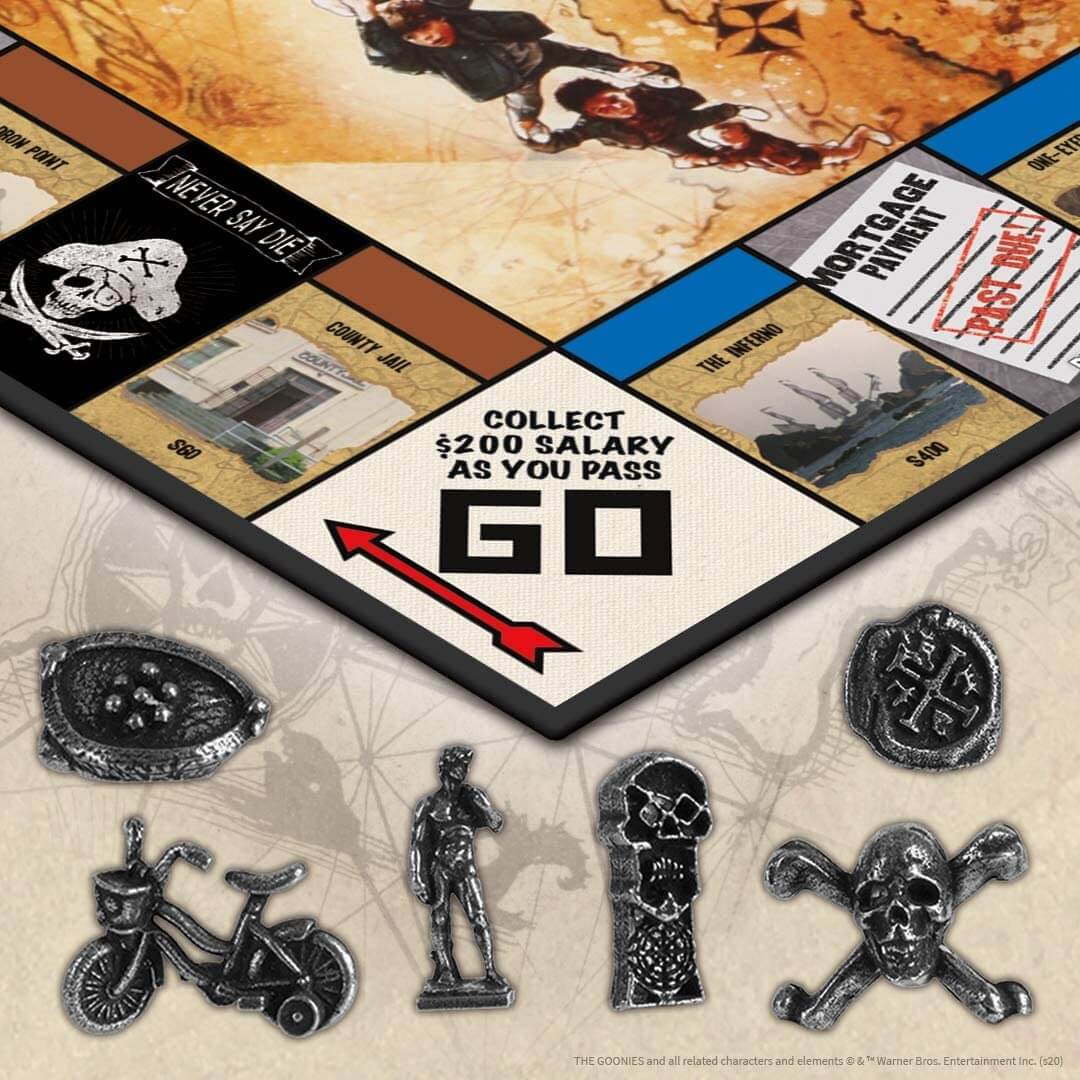 Настольная игра The Op Monopoly: The Goonies Based On The 80s Adventure  Classic Film – купить с доставкой из-за рубежа через платформу  «CDEK.Shopping»