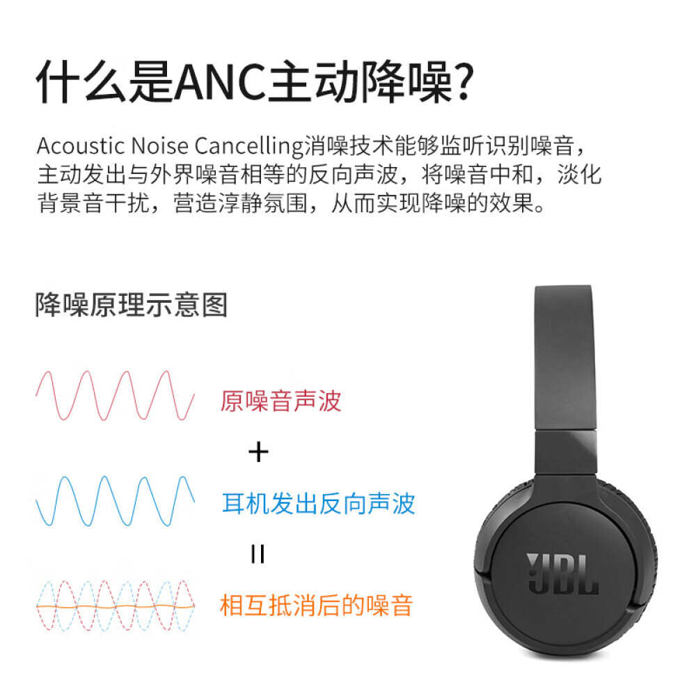 

Bluetooth-гарнитура JBL TUNE 660NC с активным шумоподавлением, черный