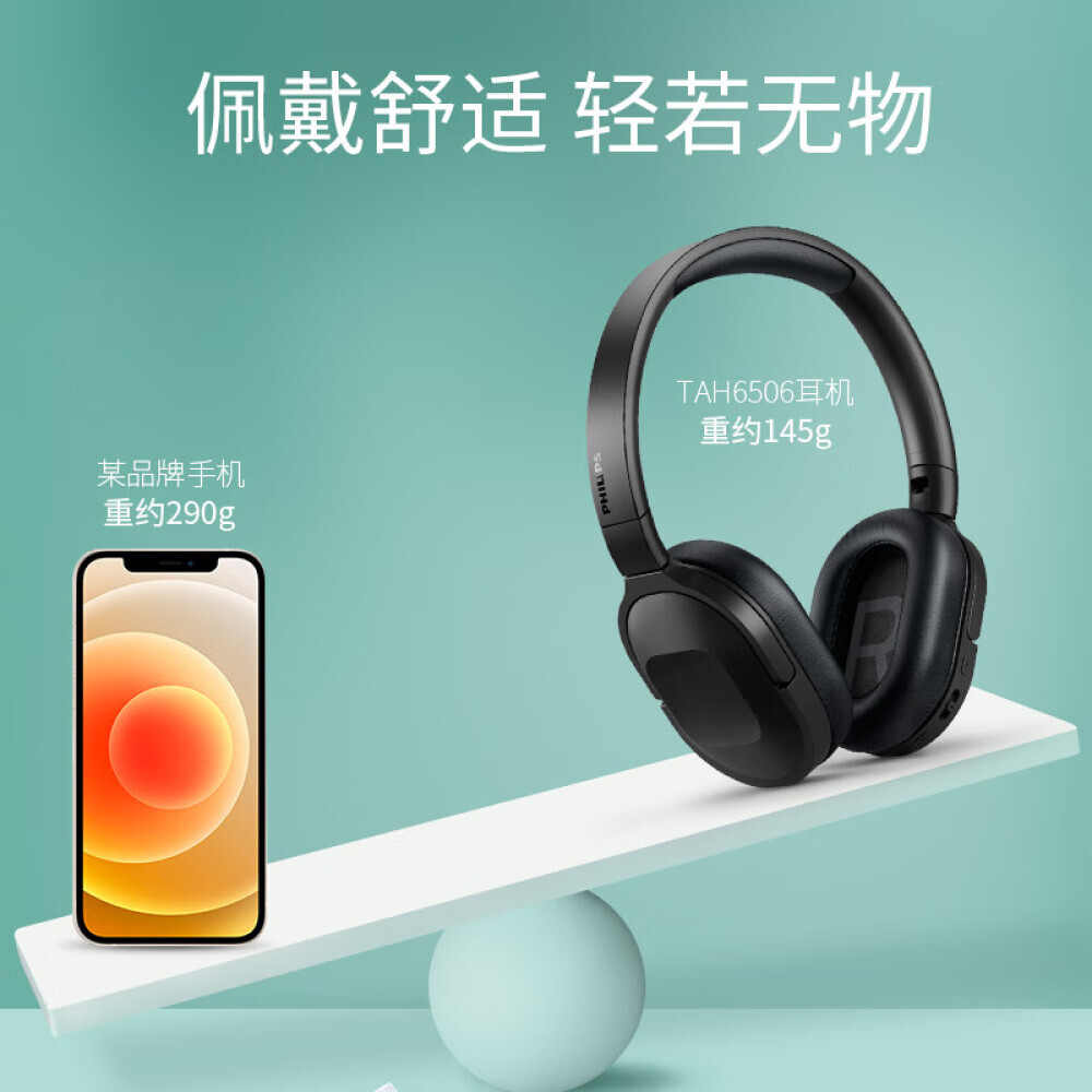 

Беспроводные наушники PHILIPS TAH6506BK/00 с активным шумоподавлением, черный