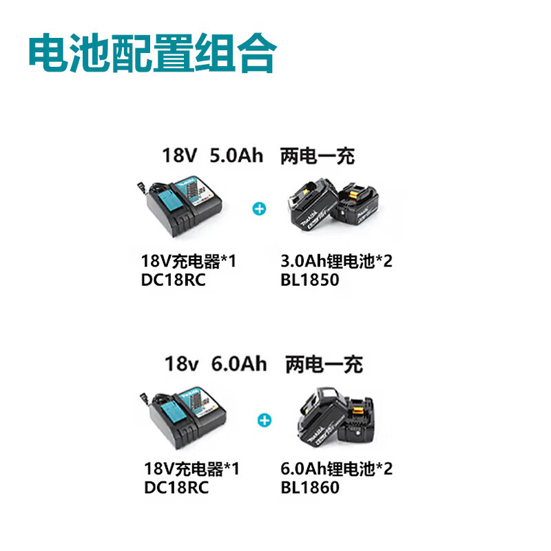 Ударная дрель Makita DHR183RTWJ + два аккумулятора 5.0Ah, зарядное устройство, комплект для сбора пыли DX16